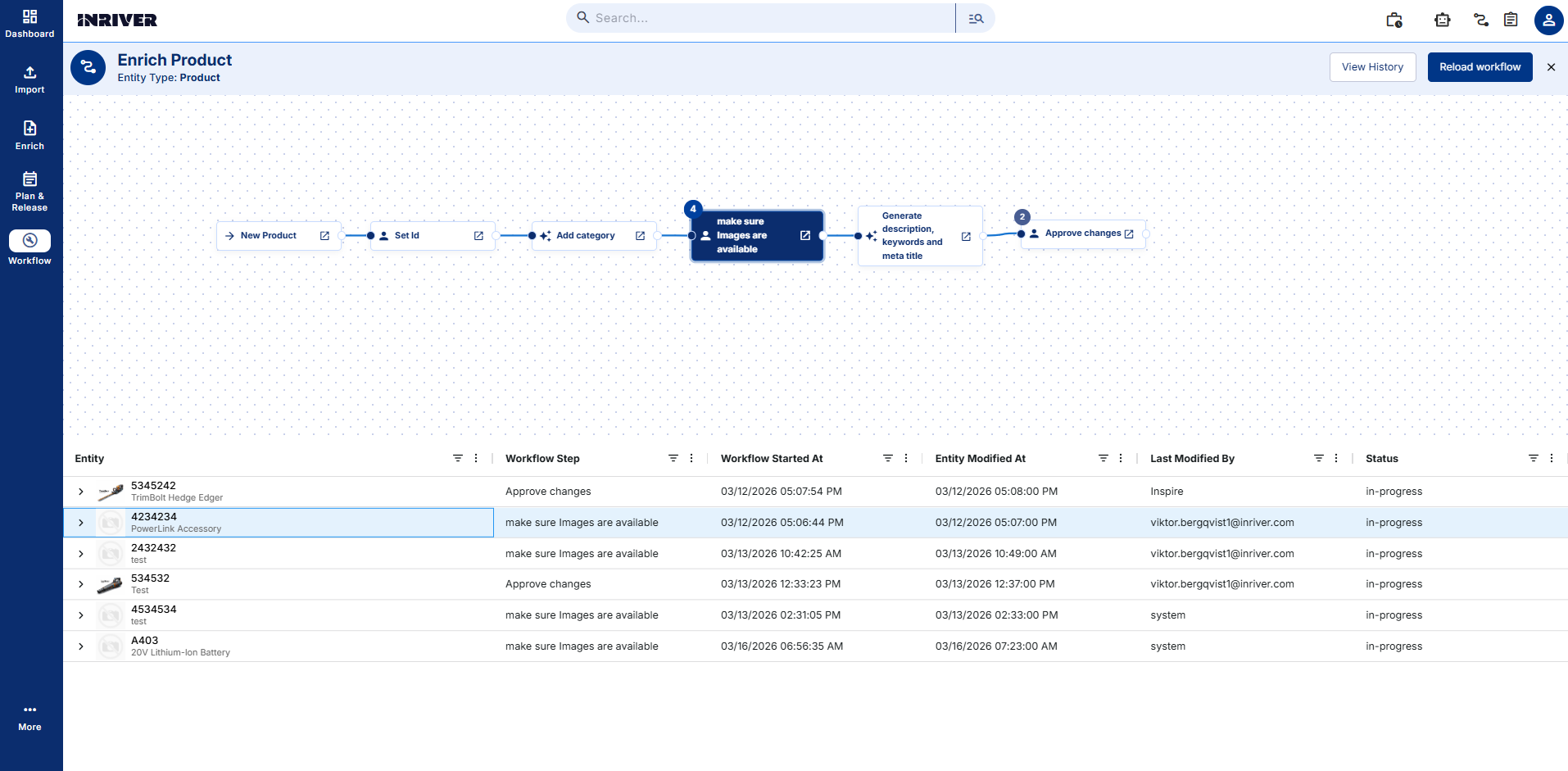 workflow insights status of product in workflow.png