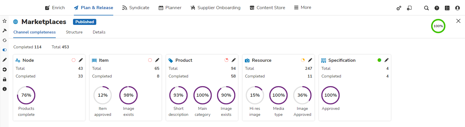 ui_element_planrelease_channelcompleteness.png